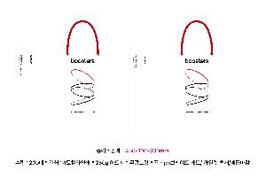 �μ� �þ� �̹��� 116518