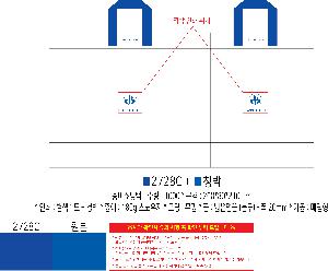 �μ� �þ� �̹��� 118618