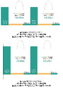 ���ι� | ���̼��ι�_�����ѱ��� �� 280x100x400mm