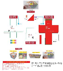 ����Ʈ�� �����޸� | ť����-ť��ڽ������޸���+�˾��ʸ��� 10��+ Ŭ���� �������ڼ�