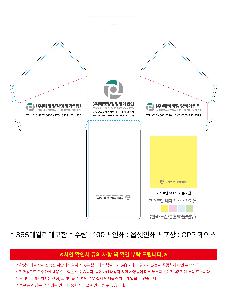 ����Ʈ�� �����޸� | 365���ϸ��޸���