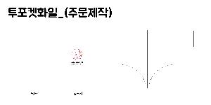 �μ� �þ� �̹��� 122351