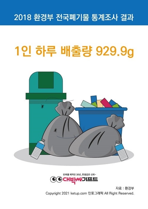 ����Ʈ����, ��ȯ��ģȭ ���˹� ���� Ȯ�롱...1ȸ��ǰ ���̱� ����